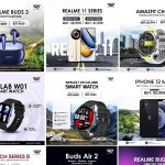Leveraging Social Media for Gadget Brand Awareness