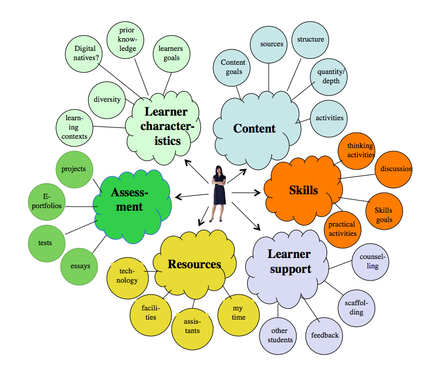 Ihansan (@ihansanji) | TikTok Effective Email Marketing Strategies for Accessories Brands
